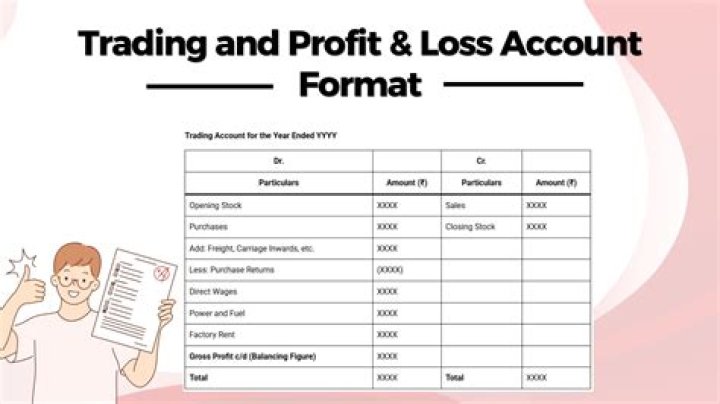 What is the purpose of trading profit and loss account?