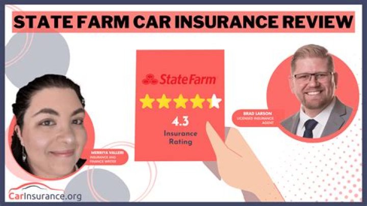 What is the rating of State Farm insurance?