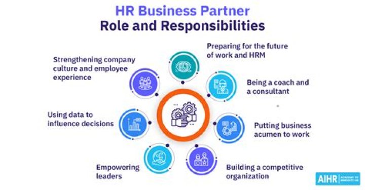 What is the relationship between HR and other department?