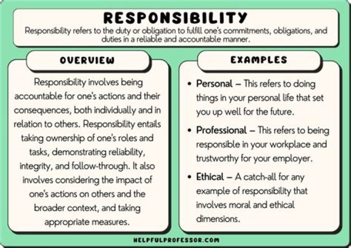 What is the responsibility of a forward?