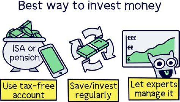 What is the safest way to invest money for retirement?