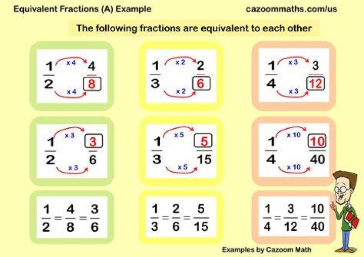 What is the sum of the fractions below 2 3 3 4?
