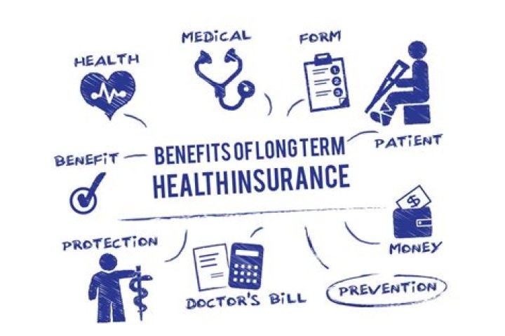 What is the value of having health insurance?
