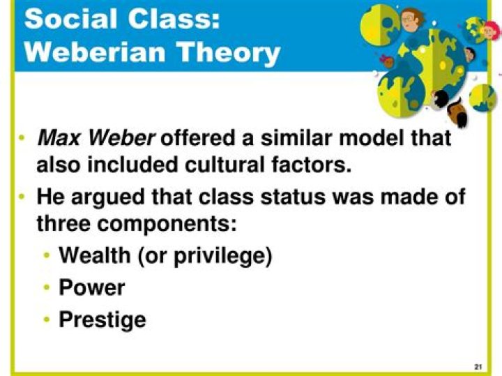 What is the Weberian theory?