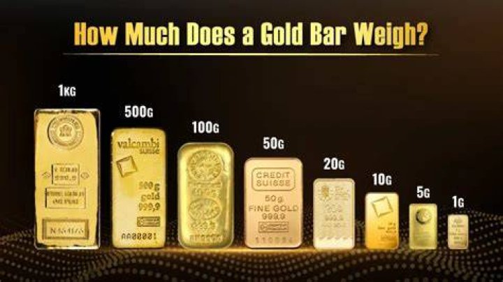 What is the weight of 1 kg gold?
