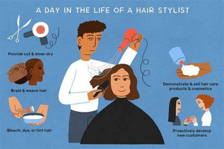 What is the work of hairstylist?