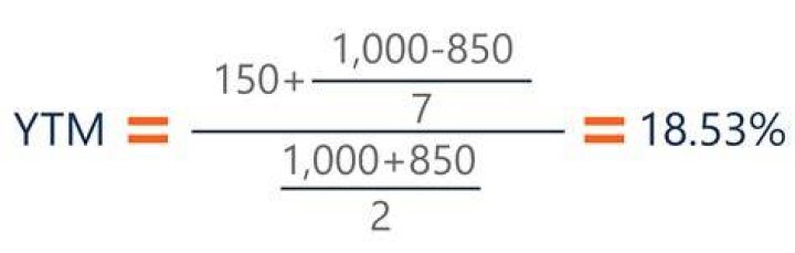 What is the YTM rate?