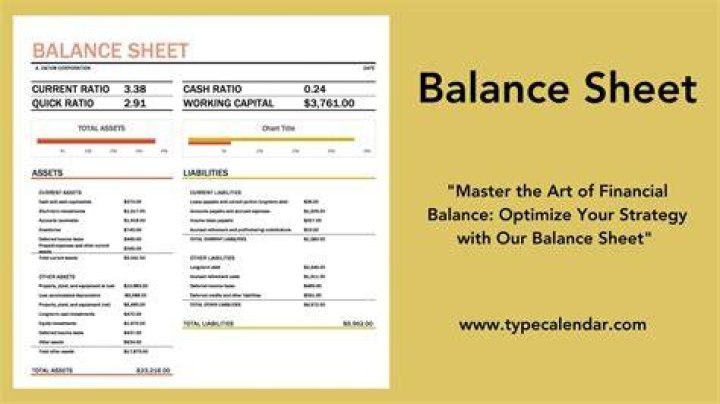 What is valuation of balance sheet how it is prepared?