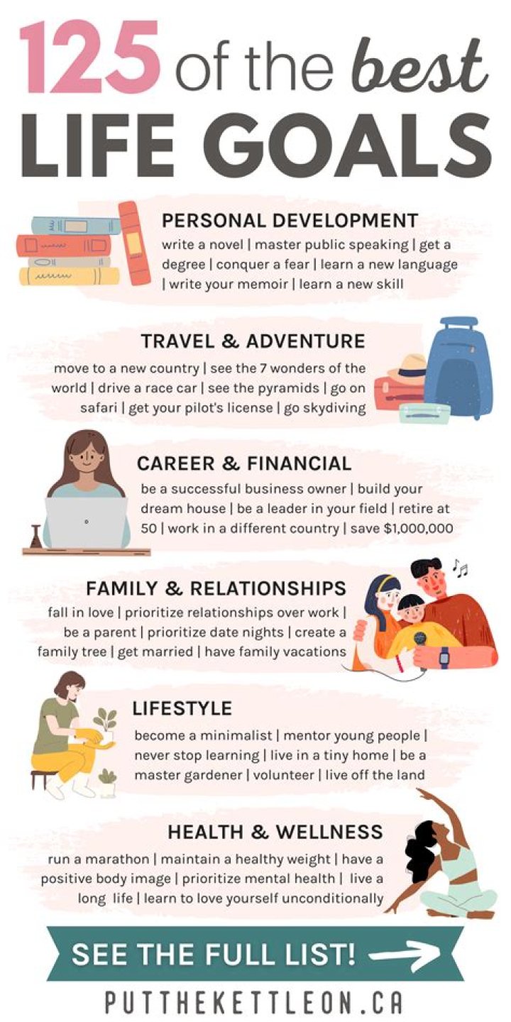 What is your life goal best answer?