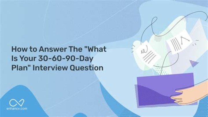 What is your plan best answer?