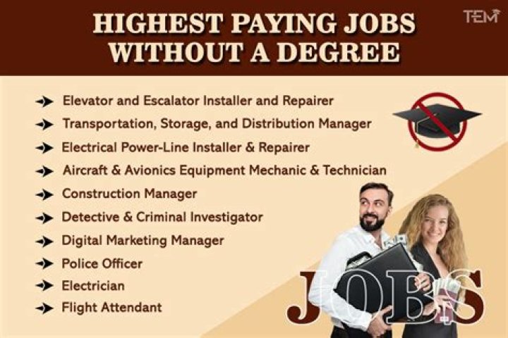 What job pays well with little education?