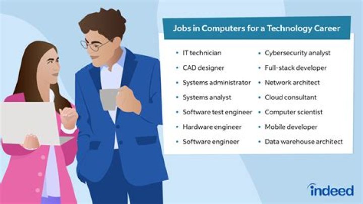 What jobs are in the IT field?