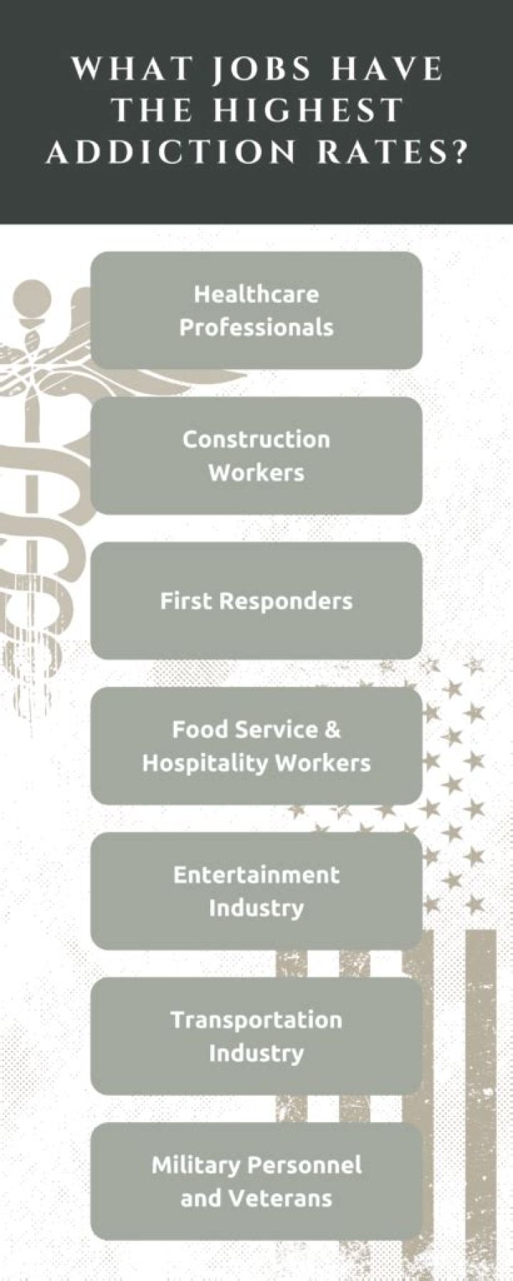 What jobs have the highest addiction rates?
