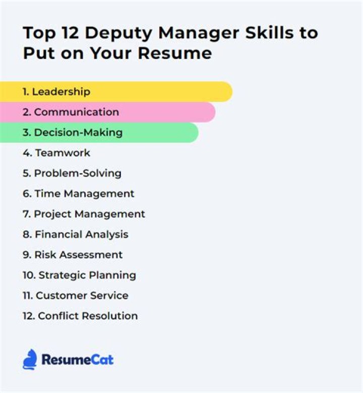 What makes a good deputy manager?