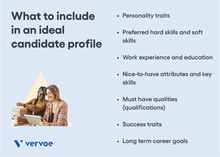 What makes you the ideal candidate for this position fresh graduate?