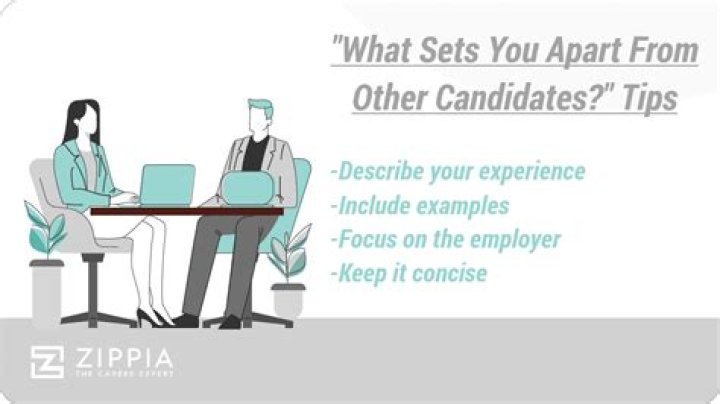 What makes you unique and set you apart from other applicants?