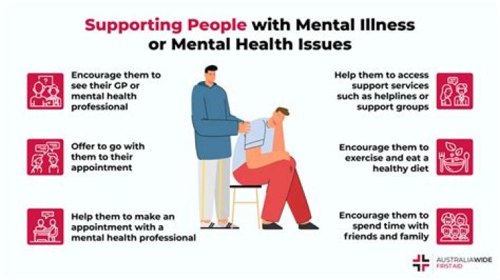 What mental illness makes you not want to do anything?
