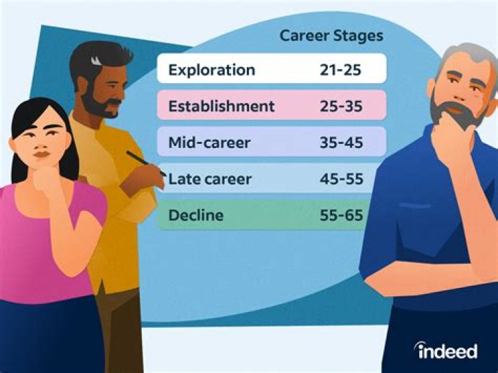 What motivates you in your career as a seafarer?