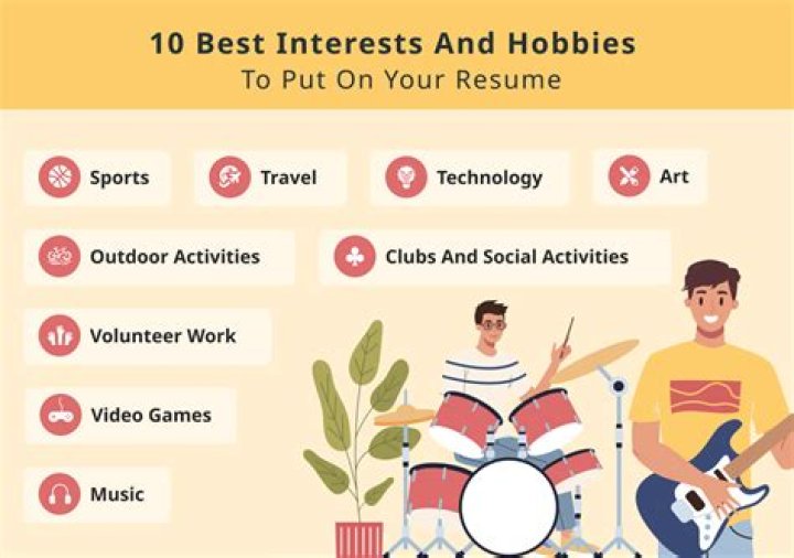 What part of your job interests you most?