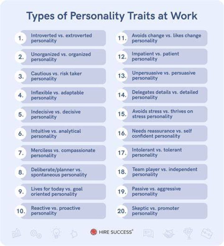 What personality traits are required for accountant?