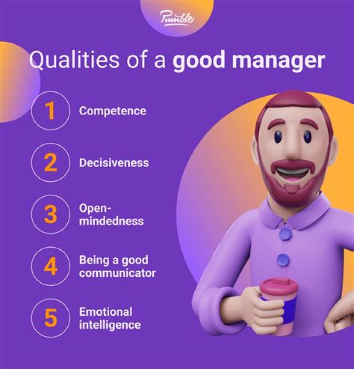 What personality traits do you need to be a manager?
