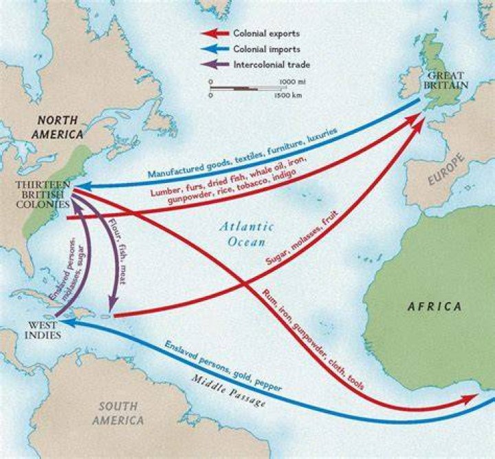 What places were involved in the trade route?