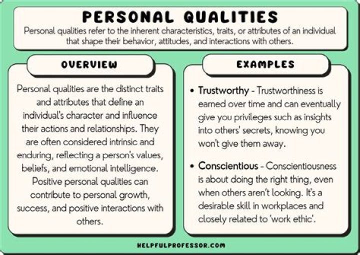 What qualities do I like about myself?