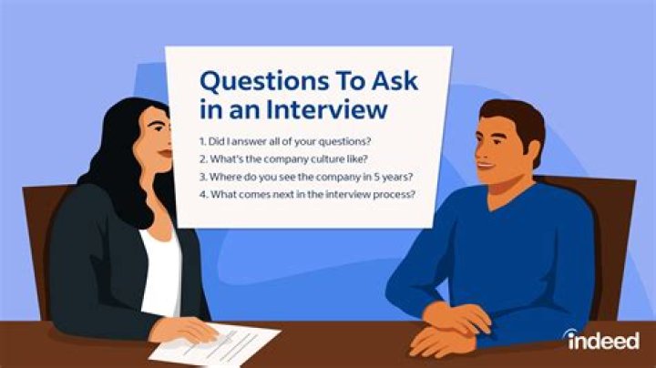 What questions should I ask before applying for a job?