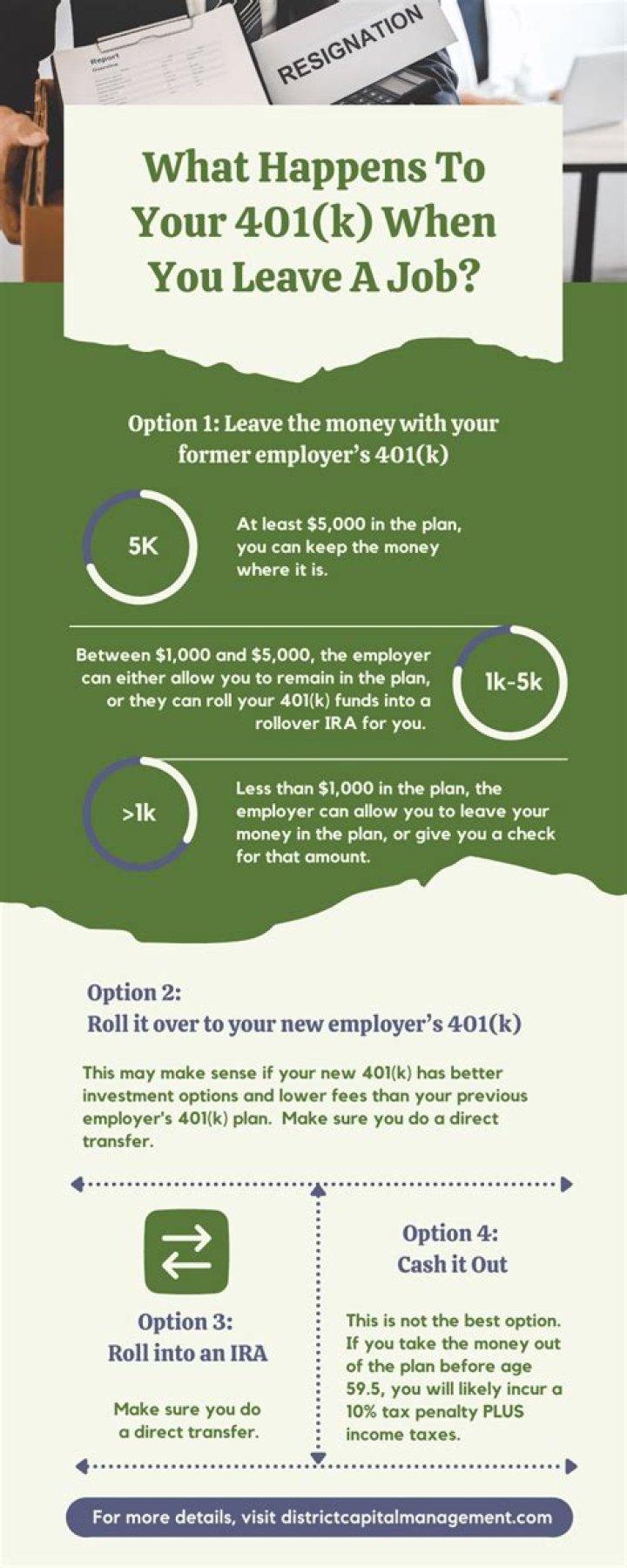 What should I do with my 401k after I leave my job?
