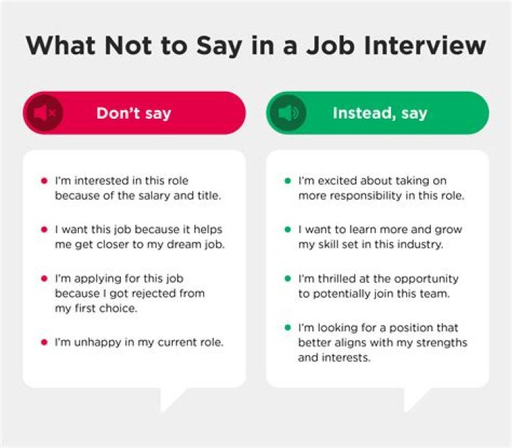 What should I say in an embassy interview?