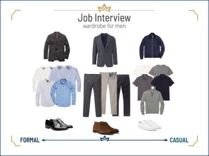 What should I wear to an interview boy?