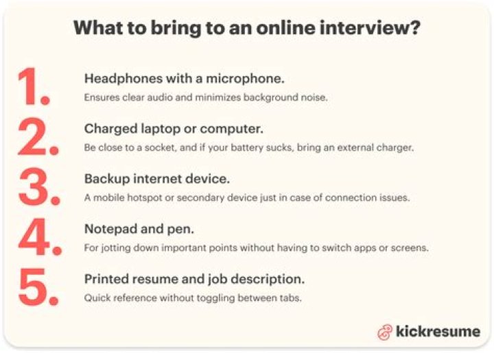 What should you bring to a fashion interview?