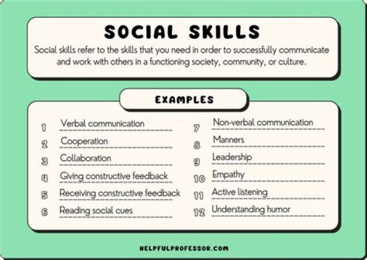 What skills do you think are necessary for those types of jobs?