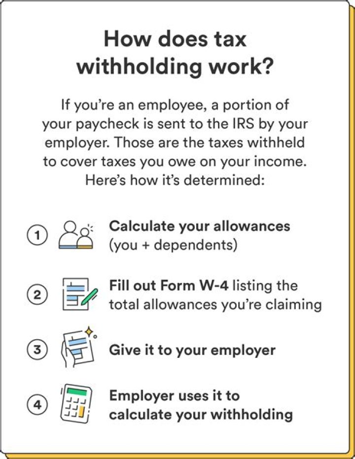 What taxes are employers required to withhold?