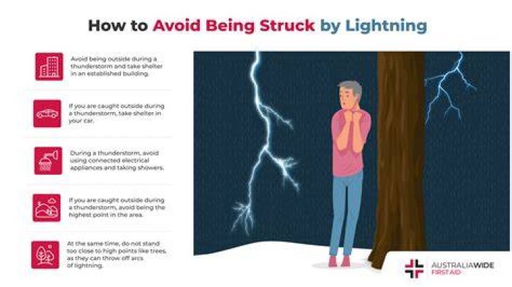 What to do if someone falls and breaks their hip?