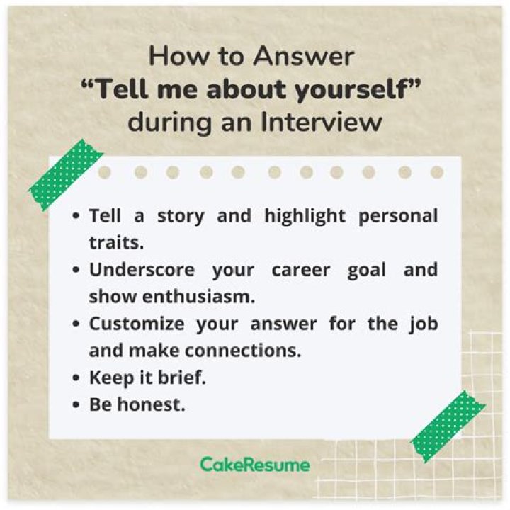 What to say when interviewer asks Tell me about yourself College?