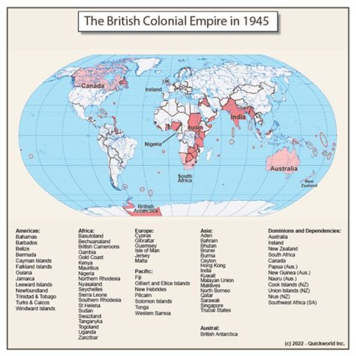 What was shipped from Great Britain to the colonies?