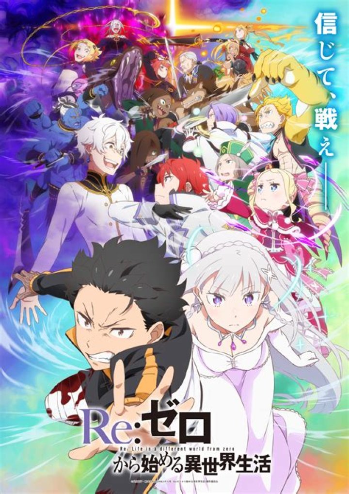 What was the first re Zero called?