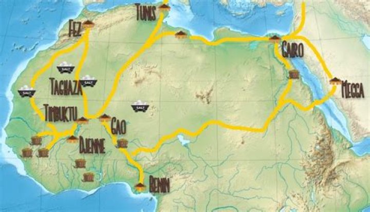 What was the trade route between the colonies West Indies and Africa?