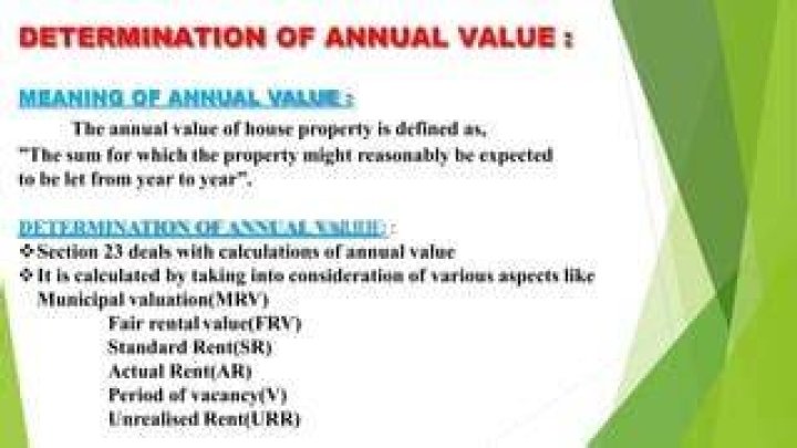 What would be the annual value of house property if it was used by owner for his self residence throughout the year?