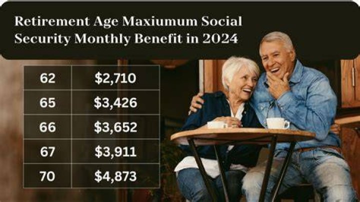 When a married couple retire Do they both get Social Security?