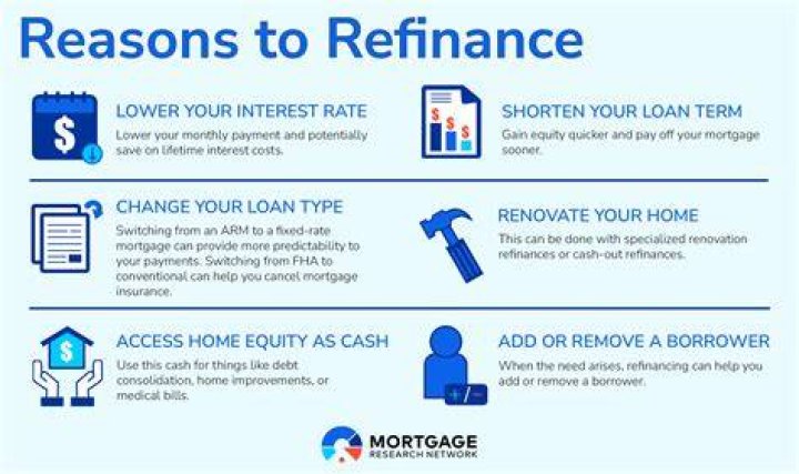 When can a mortgage company call a loan?