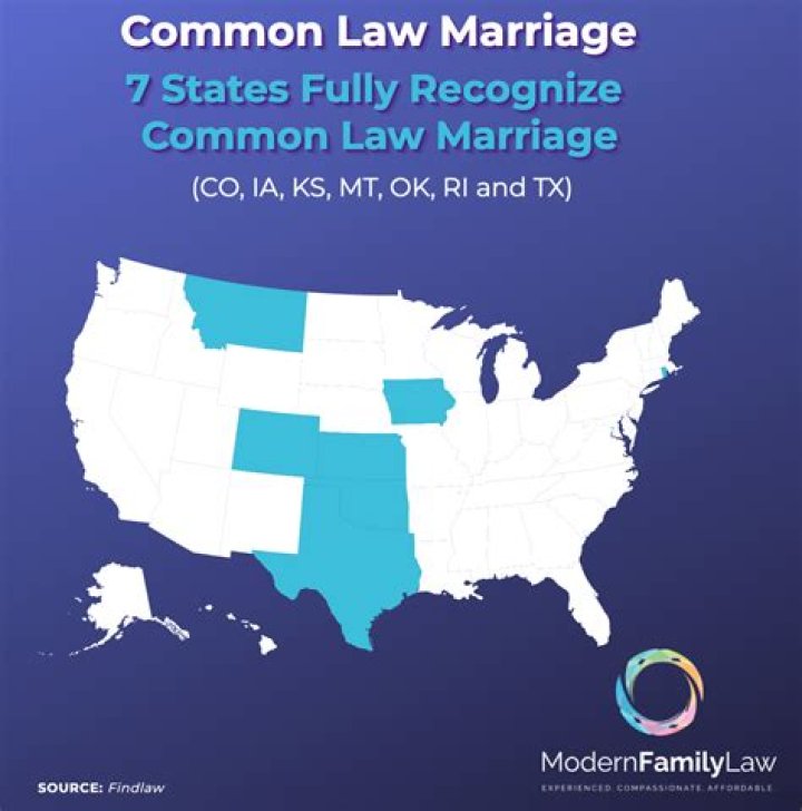 When did California stop common law marriage?