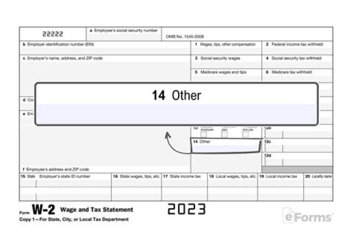 When do I get my W-2 form from my employer?