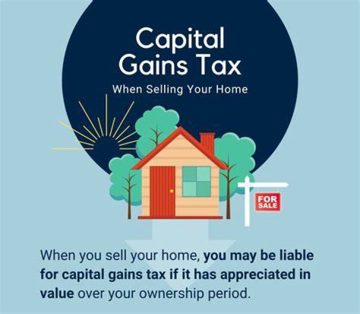 When do you have to pay capital gains on real estate?