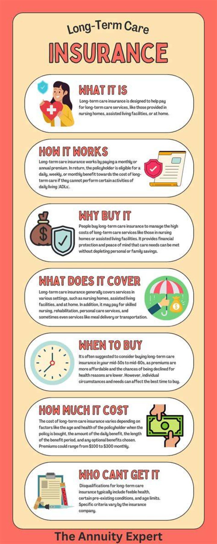 When to buy long term term care insurance?