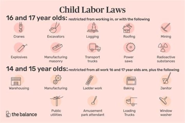 Where can a 14 year old work in the UK?