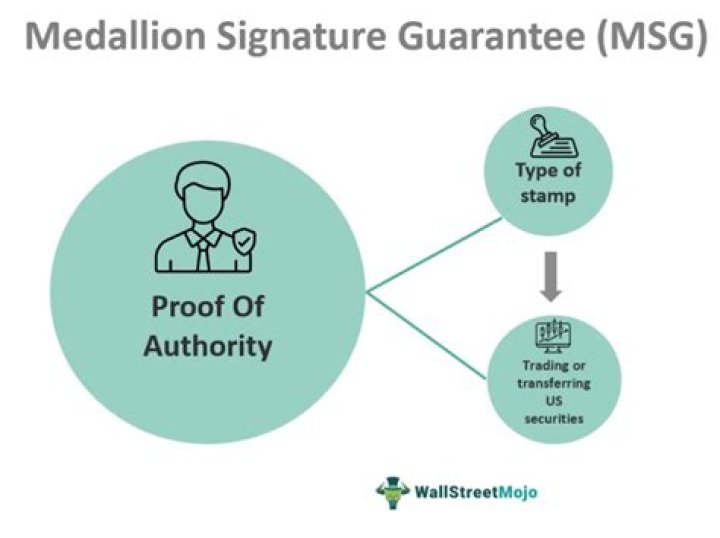 Where can I get a medallion signature guarantee?