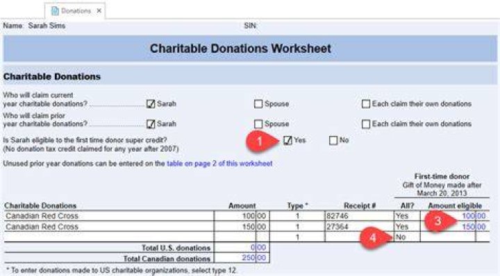 Where do I enter charitable donations on my tax return?