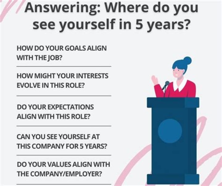 Where do you want to see yourself in 5 years professionally?